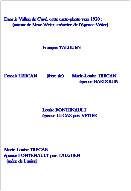 Zone de Texte: Dans le Vallon de Cav, cette carte-photo vers 1920 :
       (autour de Mme Vtier, cratrice de l'Agence Vtier)



                                Franois TALGUEN 




Francis TRECAN        (frre de)       Marie-Louise TRECAN
                                                               pouse HARDOUIN


 
                                Louise FONTENAULT
                                pouse LUCAS puis VETIER



 
Marie-Louise TRECAN
pouse FONTENAULT puis TALGUEN
  (mre de Louise)
 
